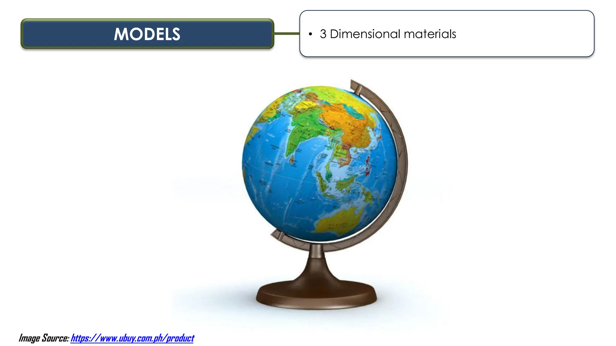 MODELS • 3 Dimensional materials
Image Source: https://www.ubuy.com.ph/product
 