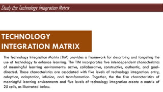 EDUCATIONAL TECHNOLOGY DETAILED NOTES.pdf