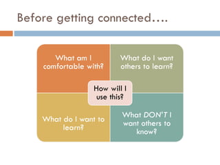 Before getting connected…. 