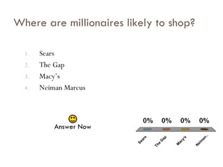 Sears The Gap Macy’s Neiman Marcus Where are millionaires likely to shop? Answer Now 