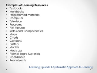 Examples of Learning Resources 
• Textbooks 
• Workbooks 
• Programmed materials 
• Computer 
• Television 
• Programs 
• Flat Pictures 
• Slides and Transparencies 
• Maps 
• Charts 
• Cartoons 
• Posters 
• Models 
• Mock Ups 
• Flannel Board Materials 
• Chalkboard 
• Real objects 
Learning Episode 4-Systematic Approach to Teaching 
 