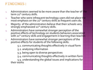 Educational technology 2 appendix | PPTX