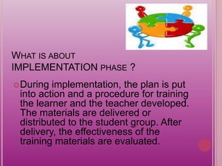 WHAT IS ABOUT
IMPLEMENTATION PHASE ?
During implementation, the plan is put
into action and a procedure for training
the learner and the teacher developed.
The materials are delivered or
distributed to the student group. After
delivery, the effectiveness of the
training materials are evaluated.
 