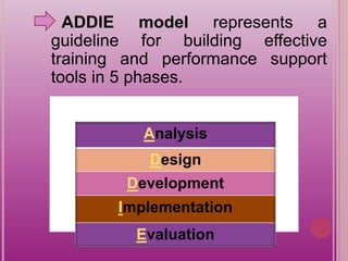 ADDIE model represents a
guideline for building effective
training and performance support
tools in 5 phases.
Analysis
Design
Development
Implementation
Evaluation
 