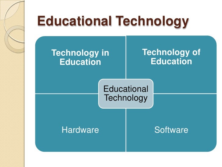 Educational technology and its application by anand