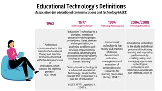 1963 1977
(Tekhnologi Pendidikan)
1994
(Tekhnologi Pembelajaran)
2004/2008
(Tekhnologi Pendidikan)
” Audiovisual
communication is that
branch of educational
theory and practice
primarily concerned
with the design and use
of
messages, which
control the learning
process ”
(Ely, 1963)
“Education Technology is a
complex, integrated
process involving people,
procedures, ideas, devices
and organization, for
analyzing problems and
devising, implementing,
evaluating, and managing
solution to those problems,
involved in all aspects of
human learning”
”Instructional technology is
a sub-set of educational
technology, based on the
concept that instruction is a
sub-ser of education”
(AECT 1977, Luppicini, R.
2005 )
Instructional
technology is the
theory and practice
of design,
development,
utilization,
management and
evaluation of
processess and
resources for
learning (Seels dan
Richey, 1994: 1)
Educational technology
is the study and ethical
practice of facilitating
learning and improving
performance by
creating, using, and
managing appropriate
technological
processess and
resources (Januszewski
dan Molenda, 2008: 1)
Educational Technology’s Definitions
Association for educational communications and technology (AECT)
 