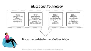 Educational Technology
https://lmsspada.kemdikbud.go.id/pluginfile.php/114123/mod_resource/content/1/KawasanTeknologi%20Pendidikan.pdf
 