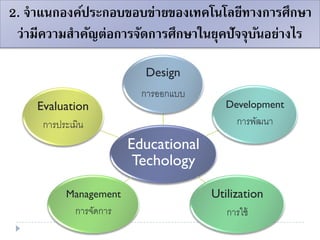 2. จาแนกองค์ประกอบขอบข่ายของเทคโนโลยีทางการศึกษา
ว่ามีความสาคัญต่อการจัดการศึกษาในยุคปัจจุบันอย่างไร
Educational
Techology
Design
การออกแบบ
Development
การพัฒนา
Utilization
การใช้
Management
การจัดการ
Evaluation
การประเมิน
 