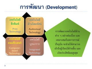 เทคโนโลยี
สิ่งพิมพ์
Print
Technology
เทคโนโลยี
ด้านโสตทัศน์
Audiovisual
Technology
เทคโนโลยี
คอมพิวเตอร์
Computer-
based
Technology
เทคโนโลยี
บูรณาการ
Integrated
Technology
การพัฒนาเทคโนโลยีด้าน
ต่าง ๆ อย่างต่อเนื่อง และ
เหมาะสมกับสภาวการณ์
ปัจจุบัน จะช่วยให้สามารถ
เข้าถึงผู้เรียนได้ง่ายขึ้น และ
เกิดประสิทธิผลสูงสุด
 