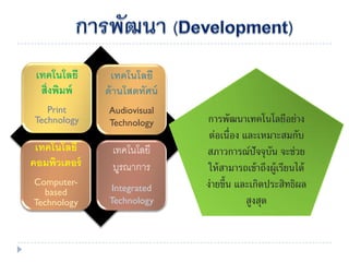 เทคโนโลยี
สิ่งพิมพ์
Print
Technology
เทคโนโลยี
ด้านโสตทัศน์
Audiovisual
Technology
เทคโนโลยี
คอมพิวเตอร์
Computer-
based
Technology
เทคโนโลยี
บูรณาการ
Integrated
Technology
การพัฒนาเทคโนโลยีอย่าง
ต่อเนื่อง และเหมาะสมกับ
สภาวการณ์ปัจจุบัน จะช่วย
ให้สามารถเข้าถึงผู้เรียนได้
ง่ายขึ้น และเกิดประสิทธิผล
สูงสุด
 