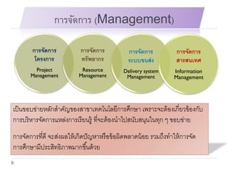 การจัดการ (Management)
การจัดการ
โครงการ
Project
Management
การจัดการ
ทรัพยากร
Resource
Management
การจัดการ
ระบบขนส่ง
Delivery system
Management
การจัดการ
สารสนเทศ
Information
Management
เป็นขอบข่ายหลักสาคัญของสาขา๶ทคโนโลยีการศึกษา เพราะจะต้องเกี่ยวข้องกับ
การบริหารจัดการแหล่งการเรียนรู้ ที่จะต้องนาไปสนับสนุนในทุก ๆ ขอบข่าย
การจัดการที่ดี จะส่งผลให้เกิดปัญหาหรือข้อผิดพลาดน้อย รวมถึงทาให้การจัด
การศึกษามีประสิทธิภาพมากขึ้นด้วย
 