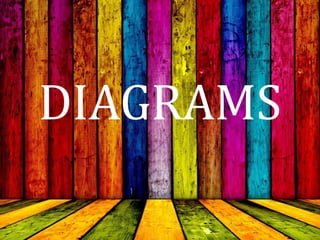 DIAGRAMS
 