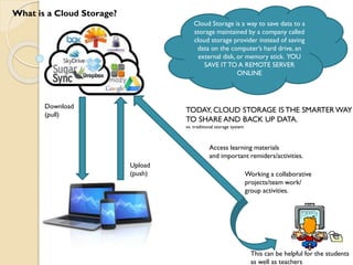 Cloud Storage is a way to save data to a
storage maintained by a company called
cloud storage provider instead of saving
data on the computer’s hard drive, an
external disk, or memory stick. YOU
SAVE IT TO A REMOTE SERVER
ONLINE
TODAY, CLOUD STORAGE IS THE SMARTER WAY
TO SHARE AND BACK UP DATA.
vs. traditional storage system
Access learning materials
and important remiders/activities.
Working a collaborative
projects/team work/
group activities.
This can be helpful for the students
as well as teachers
What is a Cloud Storage?
Download
(pull)
Upload
(push)
 