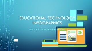 Educational Technology Infographics by Slidesgo.pptx