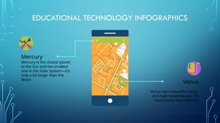 Educational Technology Infographics by Slidesgo.pptx
