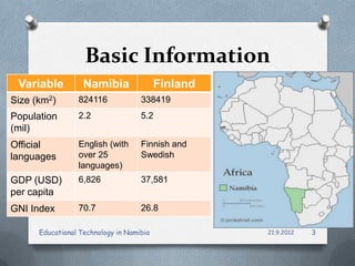 Educational technology in namibia presentation | PPTX