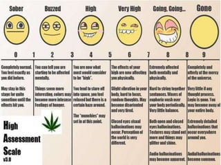 Educational technology in vietnam