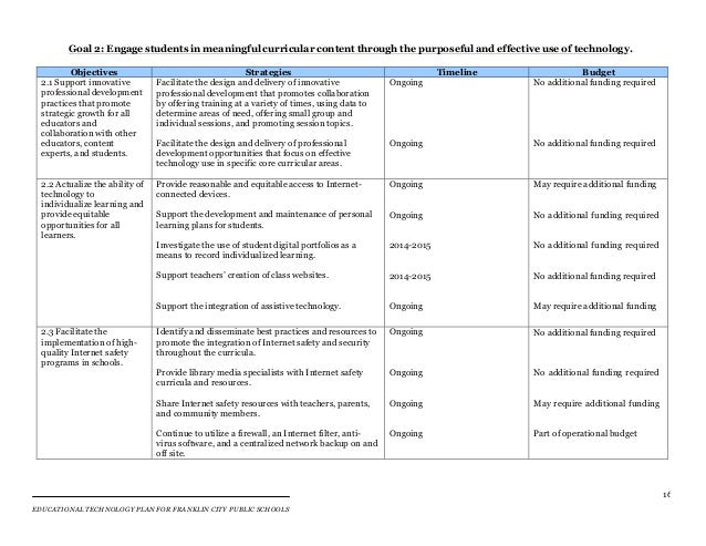 Educational Technology Plan