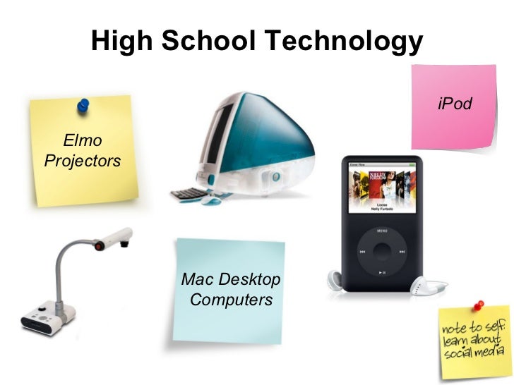 Educational technology ppt