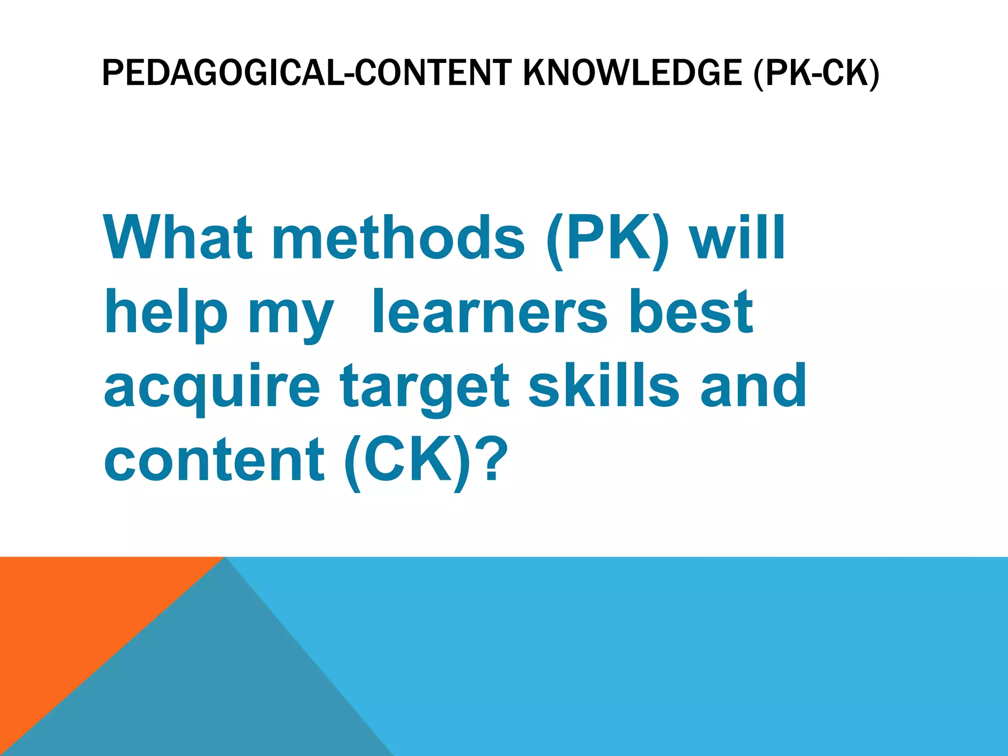 PEDAGOGICAL-CONTENT KNOWLEDGE (PK-CK)



What methods (PK) will
help my learners best
acquire target skills and
content (CK)?
 