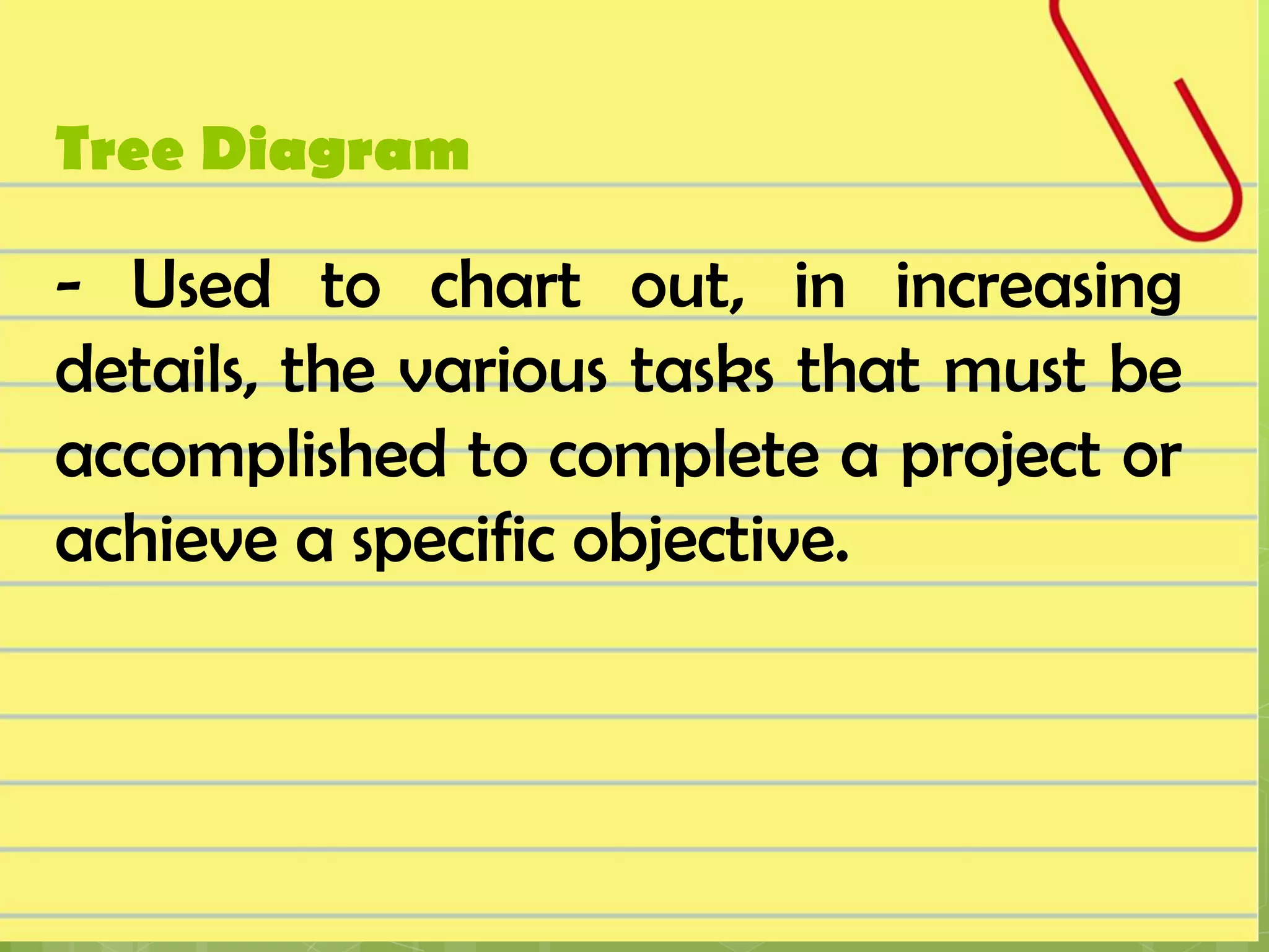 Tree Diagram

- Used to chart out, in increasing
details, the various tasks that must be
accomplished to complete a project or
achieve a specific objective.

 