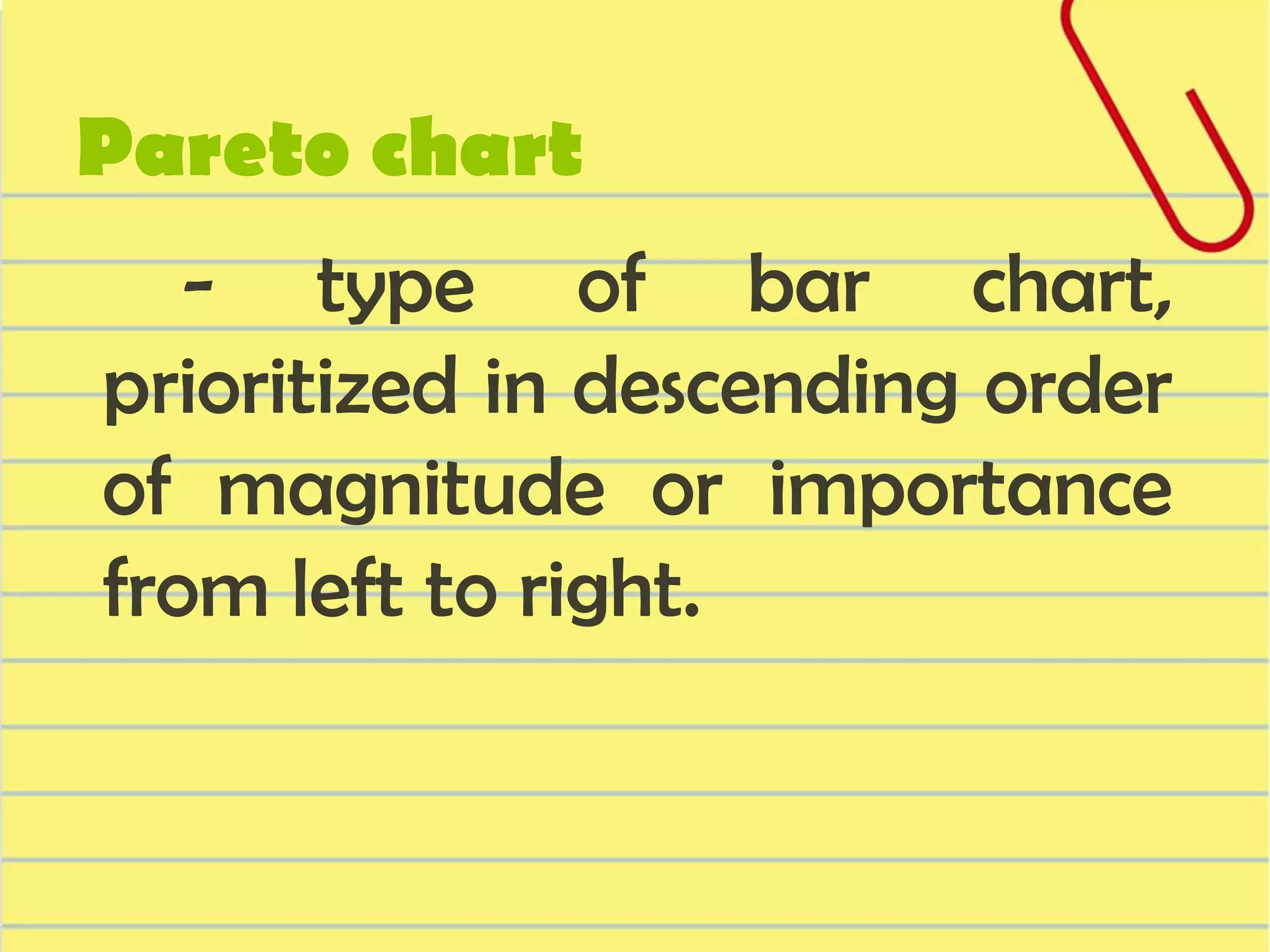 Pareto chart
- type of bar chart,
prioritized in descending order
of magnitude or importance
from left to right.

 