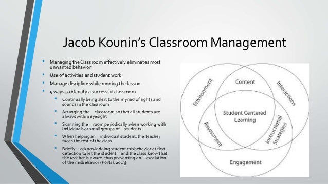 classroom management theories