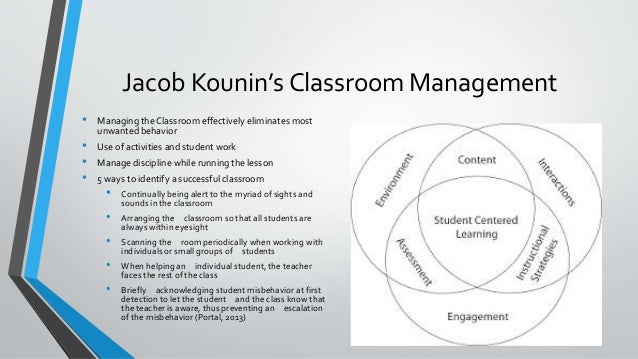 Classroom management theorists