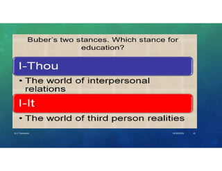 10/30/2020Dr.C.Thanavathi 10
 