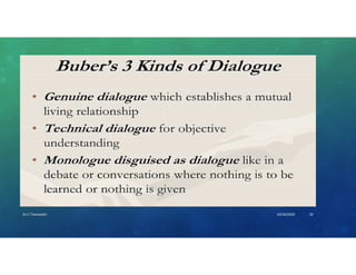 10/30/2020Dr.C.Thanavathi 20
 