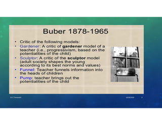 10/30/2020Dr.C.Thanavathi 6
 