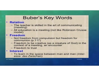 10/30/2020Dr.C.Thanavathi 7
 