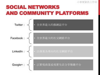 小麥梗資訊工作室

SOCIAL NETWORKS
AND COMMUNITY PLATFORMS

   Twitter：   • 全世界最大的微網誌平台



 Facebook：    • 全世界最大的社交網路平台



  LinkedIn：   • 以商業為導向的社交網路平台



 Google+：     • 以實現商業或現實生活分享樂趣平台
 