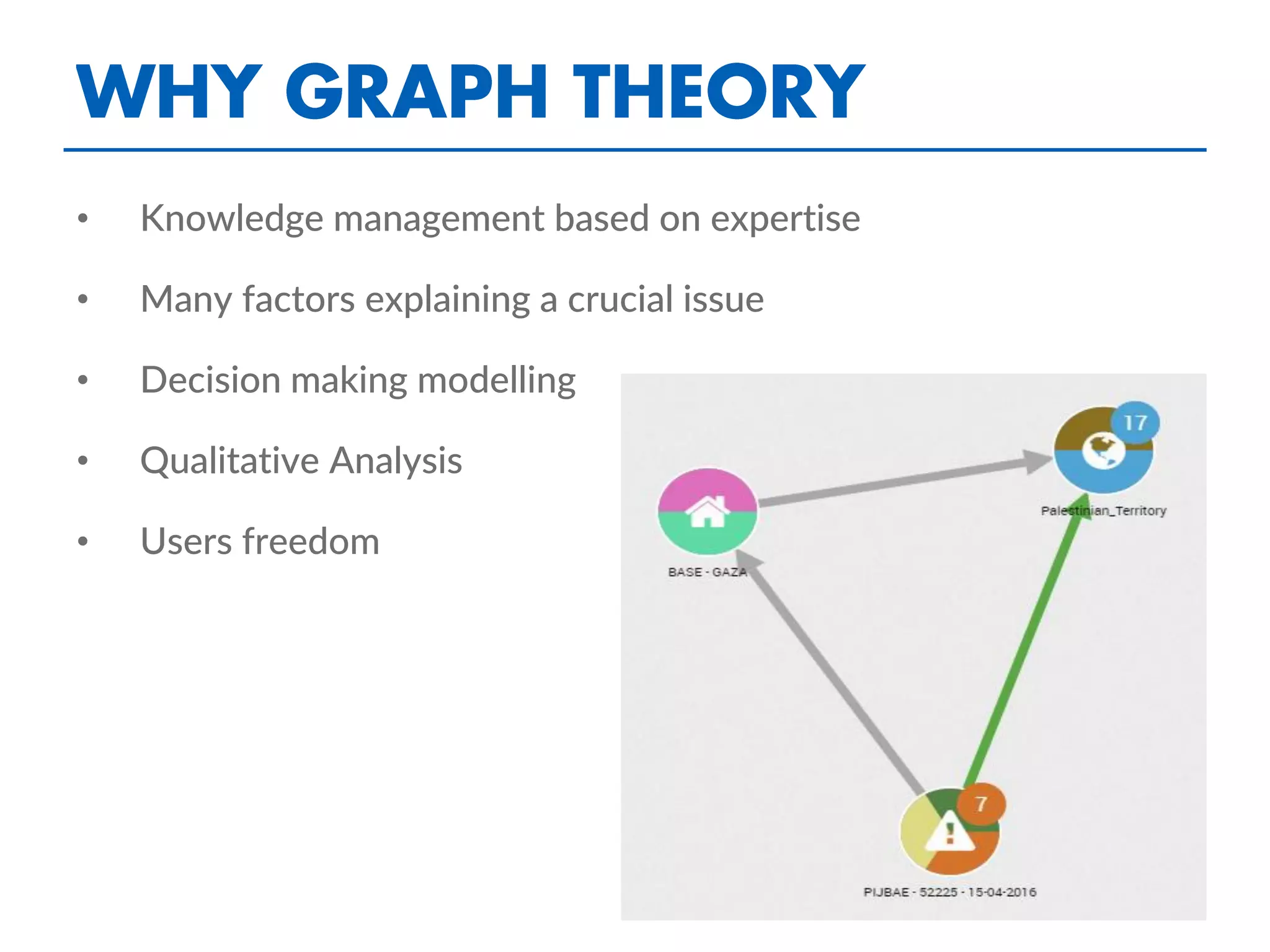 • Knowledge management based on expertise
• Many factors explaining a crucial issue
• Decision making modelling
• Qualitative Analysis
• Users freedom