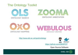 The Ontology Toolkit
https://github.com/EBISPOT
Open Source Software
http://www.ebi.ac.uk/spot/ontology
 
