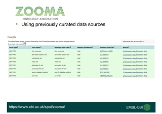 • Using previously curated data sources
https://www.ebi.ac.uk/spot/zooma/
 