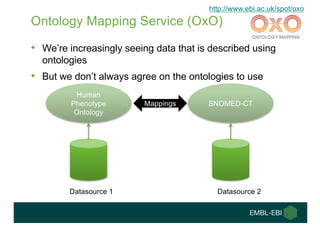 • We’re increasingly seeing data that is described using
ontologies
• But we don’t always agree on the ontologies to use
D...