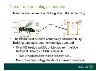 Need for terminology standards
• Need to ensure we’re all talking about the same thing
• The biomedical science community ...