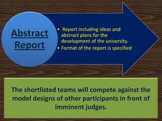 • Report including ideas and
abstract plans for the
development of the university.
• Format of the report is specified
Abstract
Report
The shortlisted teams will compete against the
model designs of other participants in front of
imminent judges.
 