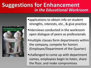 dreams up a company concept for a course