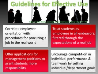 converts the existing syllabus into an employee handbook