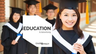 00	MONTH	
EDUCATION
& Advertising
 