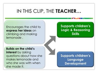 IN THIS CLIP, THE TEACHER…
Encourages the child to
express her ideas on
climbing and making
lemonade .

Builds on the child’s
interest by asking
questions about how she
makes lemonade and
who she was with when
she made it.

Supports children’s
Logic & Reasoning
Skills

Supports children’s
Language
Development

 