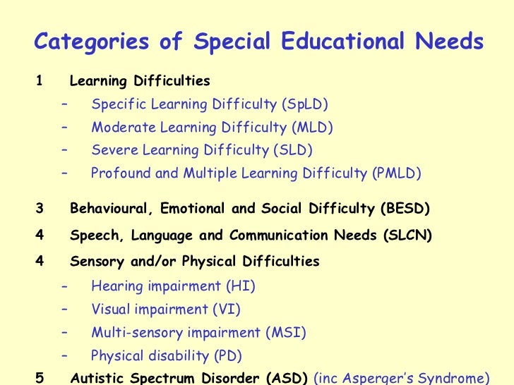 Education and inclusion (2011)
