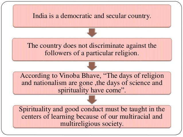 Education And Secularism