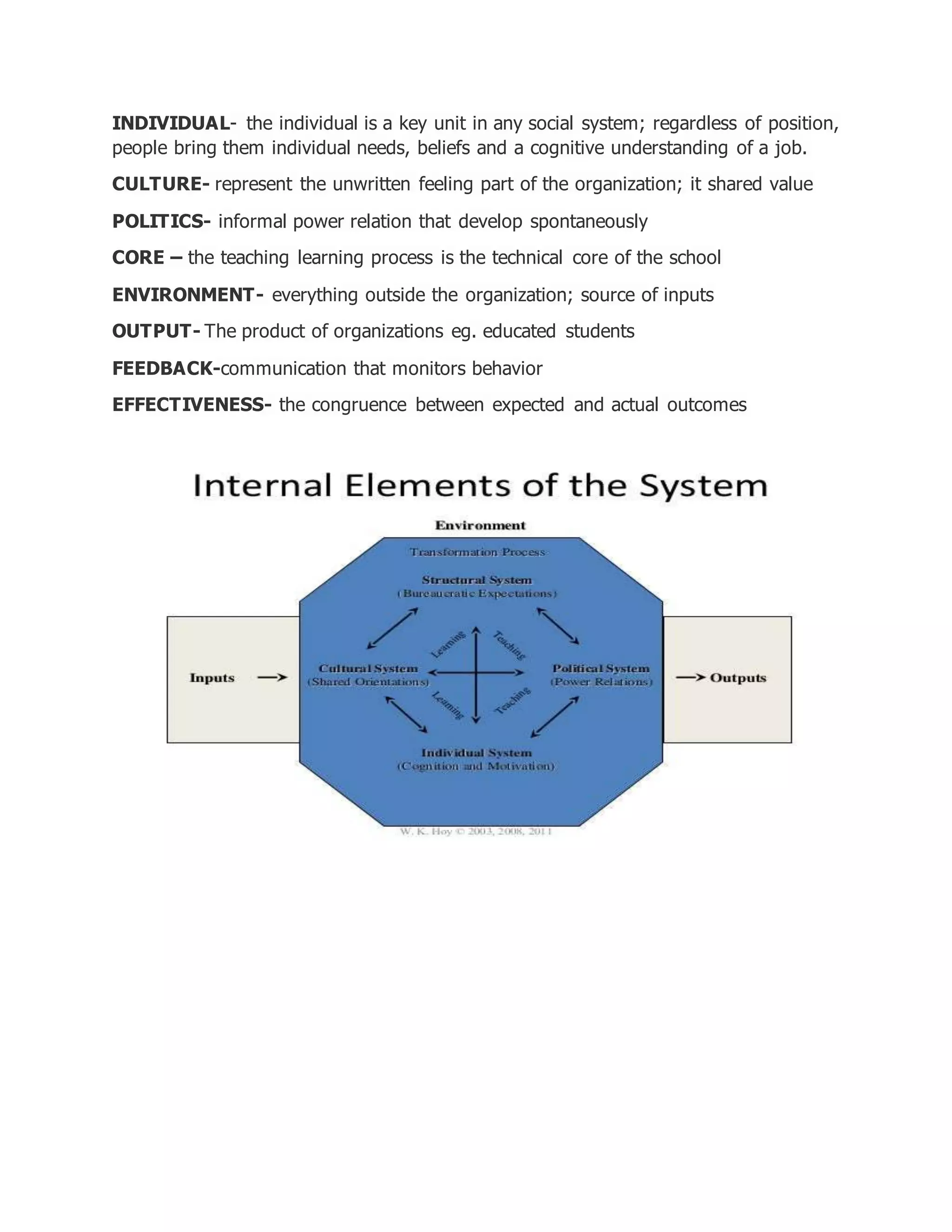 INDIVIDUAL- the individual is a key unit in any social system; regardless of position,
people bring them individual needs, beliefs and a cognitive understanding of a job.
CULTURE- represent the unwritten feeling part of the organization; it shared value
POLITICS- informal power relation that develop spontaneously
CORE – the teaching learning process is the technical core of the school
ENVIRONMENT- everything outside the organization; source of inputs
OUTPUT- The product of organizations eg. educated students
FEEDBACK-communication that monitors behavior
EFFECTIVENESS- the congruence between expected and actual outcomes
 