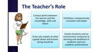 The Teacher’s Role
Contact points between
the learner and the
knowledge, skills and
values
Facilitator, compassionate
counselor and leader
To be role models of what
a good citizen and human
being should be
Create situations and an
environment conducive to
learning and excellence in
academic and non-
academic performance
 