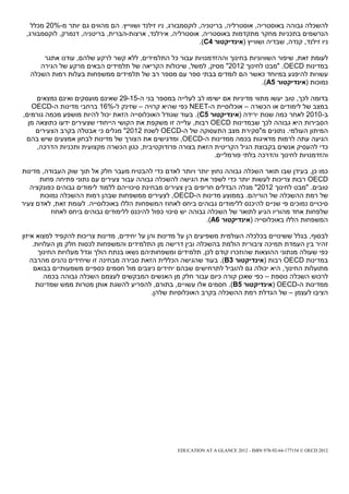 ‫להשכלה גבוהה באוסטריה, אוסטרליה, בריטניה, לוקסמבורג, ניו זילנד ושווייץ. הם מהווים גם יותר מ-%02 מכלל‬
 ‫הנרשמים בתכניות מחקר מתקדמות באוסטריה, אוסטרליה, אירלנד, ארצות-הברית, בריטניה, דנמרק, לוקסמבורג,‬
                                                              ‫ניו זילנד, קנדה, שבדיה ושווייץ (אינדיקטור 4‪.)C‬‬

      ‫לעומת זאת, שיפור השוויוניות בחינוך וההזדמנויות עבור כל התלמידים, ללא קשר לרקע שלהם, עודנו אתגר‬
     ‫במדינות ‪" .OECD‬מבט לחינוך 2102" מסיק, למשל, שיכולות הקריאה של תלמידים הבאים מרקע של הגירה‬
  ‫עשויות להיפגע במיוחד כאשר הם לומדים בבתי ספר עם מספר רב של תלמידים ממשפחות בעלות רמות השכלה‬
                                                                              ‫נמוכות (אינדיקטור 5‪.)A‬‬

     ‫בדומה לכך, טוב יעשו מתווי מדיניות אם ישימו לב לעלייה במספר בני ה-51-92 שאינם מועסקים ואינם נמצאים‬
   ‫במצב של לימודים או הכשרה – אוכלוסיית ה-‪ NEET‬כפי שהיא קרויה – שזינק ל-%61 ברחבי מדינות ה-‪OECD‬‬
‫ב-0102 לאחר כמה שנות ירידה (אינדיקטור 5‪ .)C‬בעוד שגודל האוכלוסייה הזאת יכול להיות מושפע מכמה גורמים,‬
  ‫הסבירות היא גבוהה לכך שבמדינות ‪ OECD‬רבות, עלייה זו משקפת את הקושי הייחודי שצעירים ידעו כתוצאה מן‬
     ‫המיתון העולמי. נתונים מ"סקירת מצב התעסוקה של ה-‪ OECD‬לשנת 2102" מגלים כי אבטלה בקרב הצעירים‬
 ‫הגיעה עתה לרמות מדאיגות בכמה ממדינות ה-‪ ,OECD‬ומדגישים את הצורך של מדינות לבחון אמצעים שיש בהם‬
     ‫כדי להעסיק אנשים בקבוצת הגיל הקריטית הזאת בצורה פרודוקטיבית, כגון הכשרה מקצועית ותכניות הדרכה,‬
                                                                ‫והזדמנויות לחינוך והדרכה בלתי פורמליים.‬

‫כמו כן, בעידן שבו תואר השכלה גבוהה נחוץ יותר ויותר לאדם כדי להבטיח מעבר חלק אל תוך שוק העבודה, מדינות‬
      ‫‪ OECD‬רבות צריכות לעשות יותר כדי לשפר את הגישה להשכלה גבוהה עבור צעירים עם נתוני פתיחה פחות‬
   ‫טובים. "מבט לחינוך 2102" מגלה הבדלים חריפים בין צעירים מבחינת סיכוייהם ללמוד לימודים גבוהים כפונקציה‬
      ‫של רמת ההשכלה של הוריהם. בממוצע מדינות ה-‪ ,OECD‬לצעירים ממשפחות שבהן רמות ההשכלה נמוכות‬
‫סיכויים נמוכים פי שניים להיכנס ללימודים גבוהים ביחס לאחוז המשפחות הללו באוכלוסייה. לעומת זאת, לאדם צעיר‬
          ‫שלפחות אחד מהוריו הגיע לתואר של השכלה גבוהה יש סיכוי כפול להיכנס ללימודים גבוהים ביחס לאחוז‬
                                                                ‫המשפחות הללו באוכלוסייה (אינדיקטור 6‪.)A‬‬

‫לבסוף, בגלל ששינויים בכלכלה העולמית משפיעים הן על מדינות והן על יחידים, מדינות צריכות להקפיד למצוא איזון‬
     ‫זהיר בין העמדת תמיכה ציבורית הולמת בהשכלה ובין דרישה מן התלמידים והמשפחות לכסות חלק מן העלויות.‬
       ‫כפי שעולה מנתוני ההוצאות שהוזכרו קודם לכן, תלמידים ומשפחותיהם נשאו בנתח הולך וגדל מעלויות החינוך‬
    ‫במדינות ‪ OECD‬רבות (אינדיקטור 3‪ .)B‬בעוד שהגישה הכללית הזאת סבירה מבחינה זו שיחידים נהנים מהרבה‬
      ‫מתועלות החינוך, היא יכולה גם להוביל לתרחישים שבהם יחידים ניצבים מול חסמים כספיים משמעותיים בבואם‬
          ‫לרכוש השכלה נוספת – כפי שאכן קורה כיום עבור חלק מן האנשים המבקשים לעצמם השכלה גבוהה בכמה‬
      ‫ממדינות ה-‪( OECD‬אינדיקטור 5‪ .(B‬חסמים אלו עשויים, בתורם, להפריע להשגת אותן מטרות ממש שמדינות‬
                                             ‫הציבו לעצמן – של הגדלת רמת ההשכלה בקרב האוכלוסיות שלהן.‬




                                                      ‫2102 ‪EDUCATION AT A GLANCE 2012 - ISBN 978-92-64-177154 © OECD‬‬
 