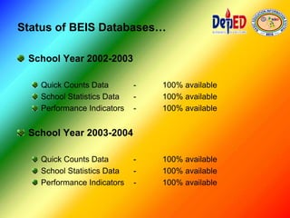Status of BEIS Databases…
School Year 2002-2003
Quick Counts Data - 100% available
School Statistics Data - 100% available
Performance Indicators - 100% available
School Year 2003-2004
Quick Counts Data - 100% available
School Statistics Data - 100% available
Performance Indicators - 100% available
 