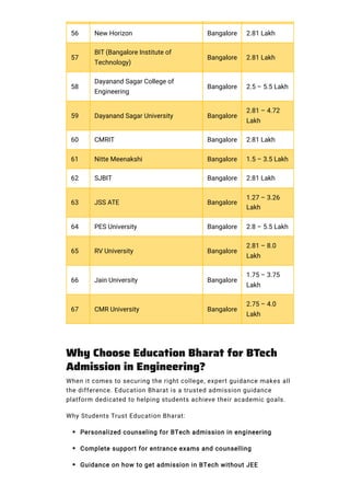 BTech Admission in MIT WPU – Fees, Eligibility & Direct Admission Guide ...